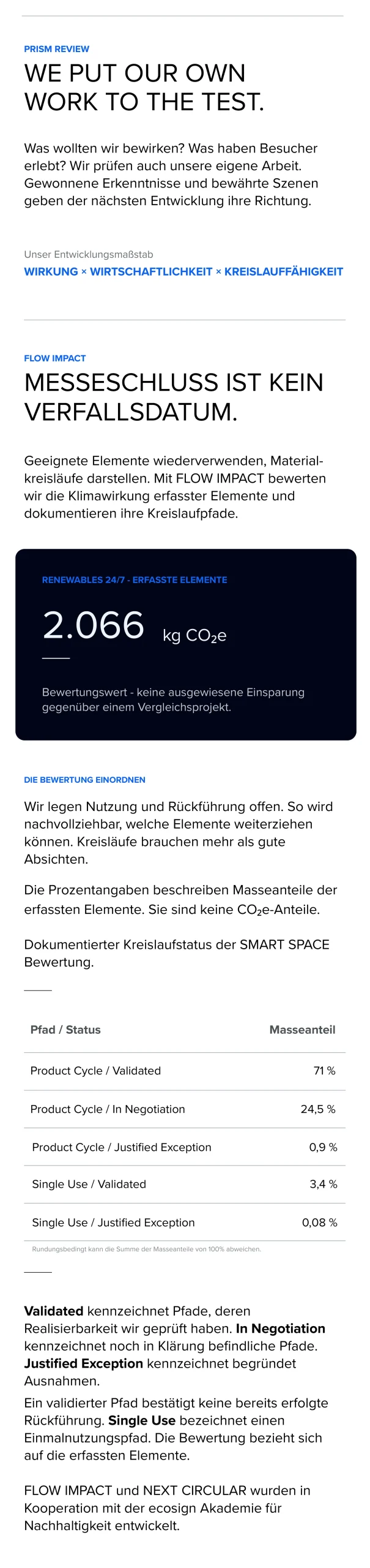 NEXT CIRCULAR Operating System for Smart Spaces