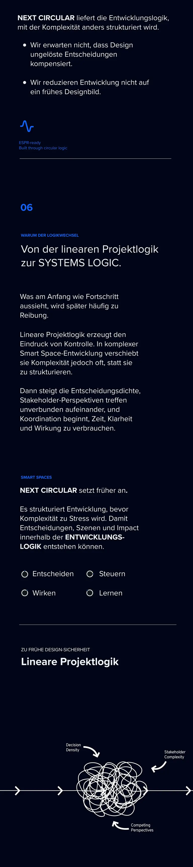 NEXT CIRCULAR – Old Linear Project Logic