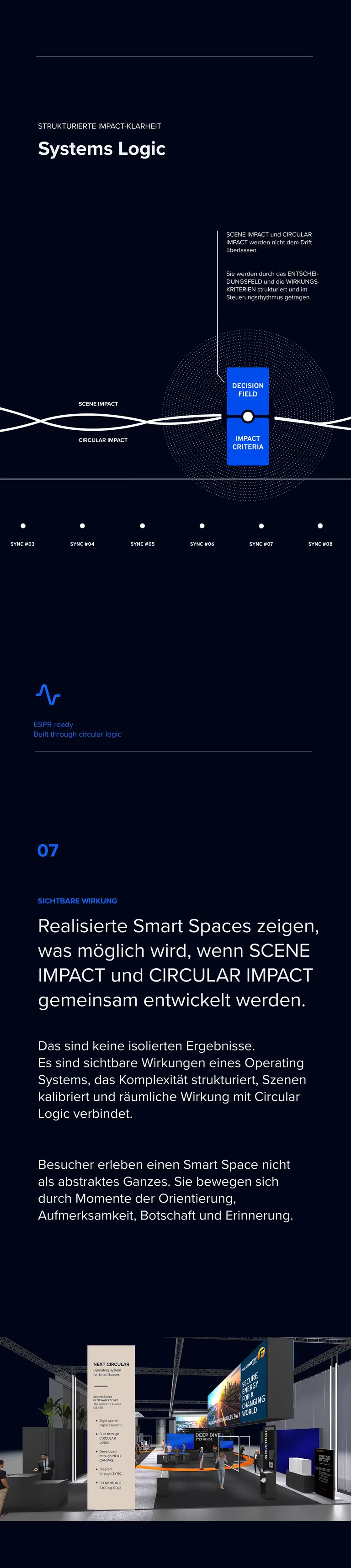 NEXT CIRCULAR – Systems Logic: Structured Impact Clarity