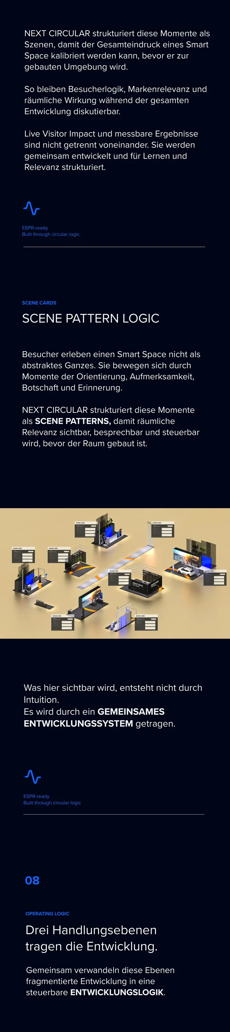 NEXT CIRCULAR – Structured Scene Pattern