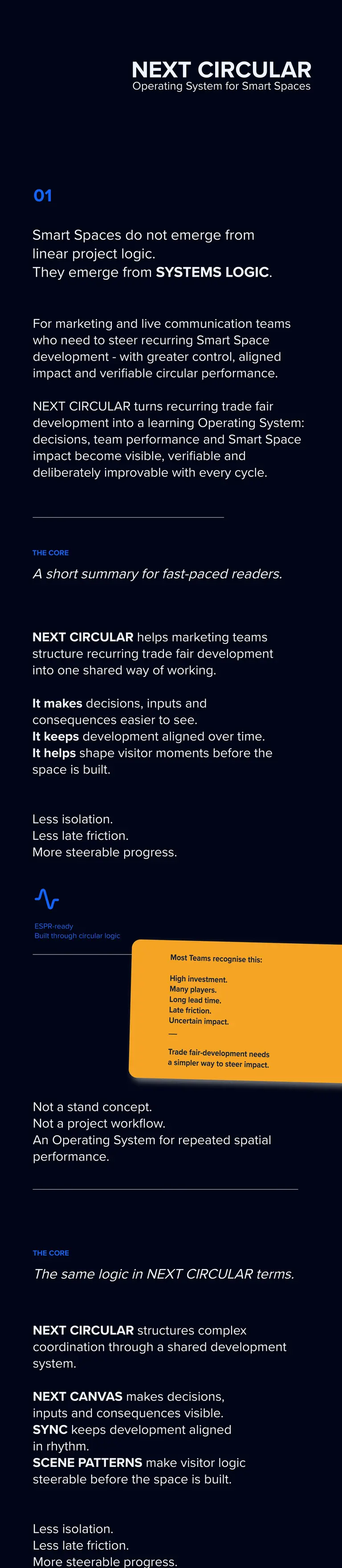 NEXT CIRCULAR Operating System for Smart Spaces