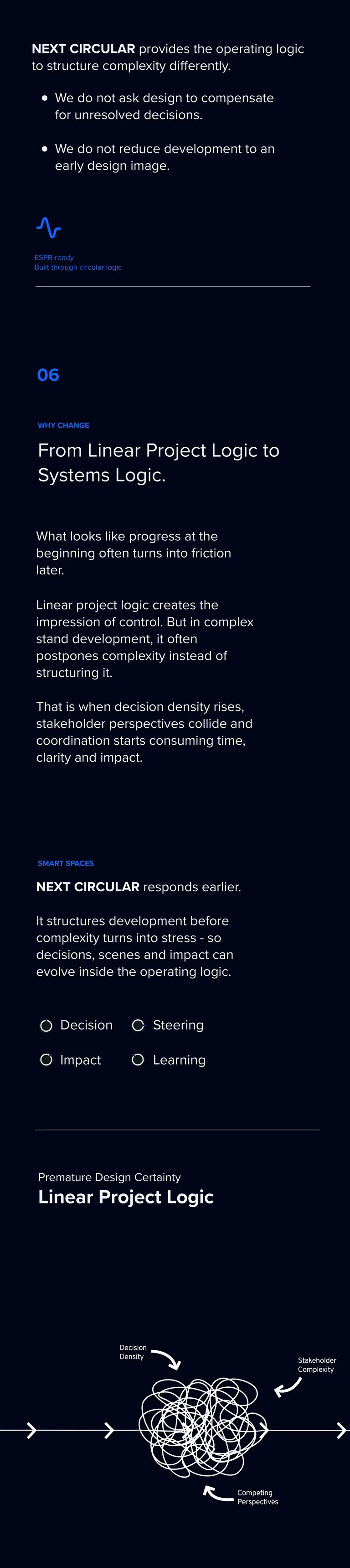 NEXT CIRCULAR – Old Linear Project Logic