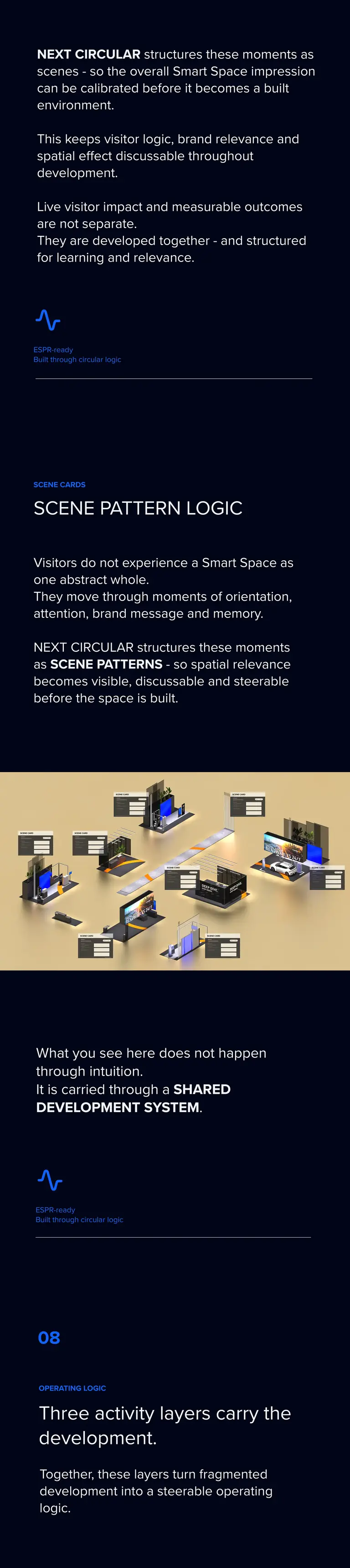 NEXT CIRCULAR – Structured Scene Pattern