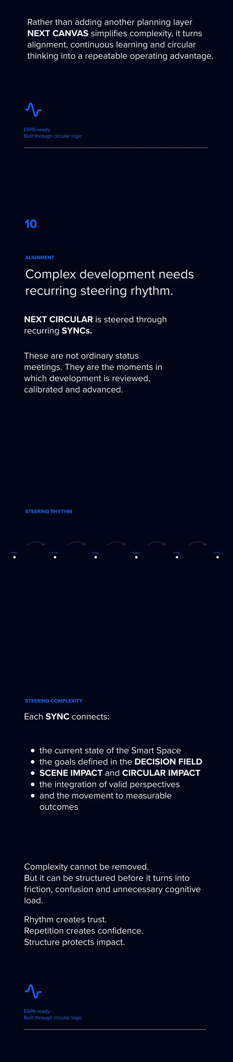 NEXT CIRCULAR – NEXT Canvas